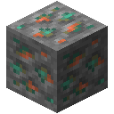 Copper Ore